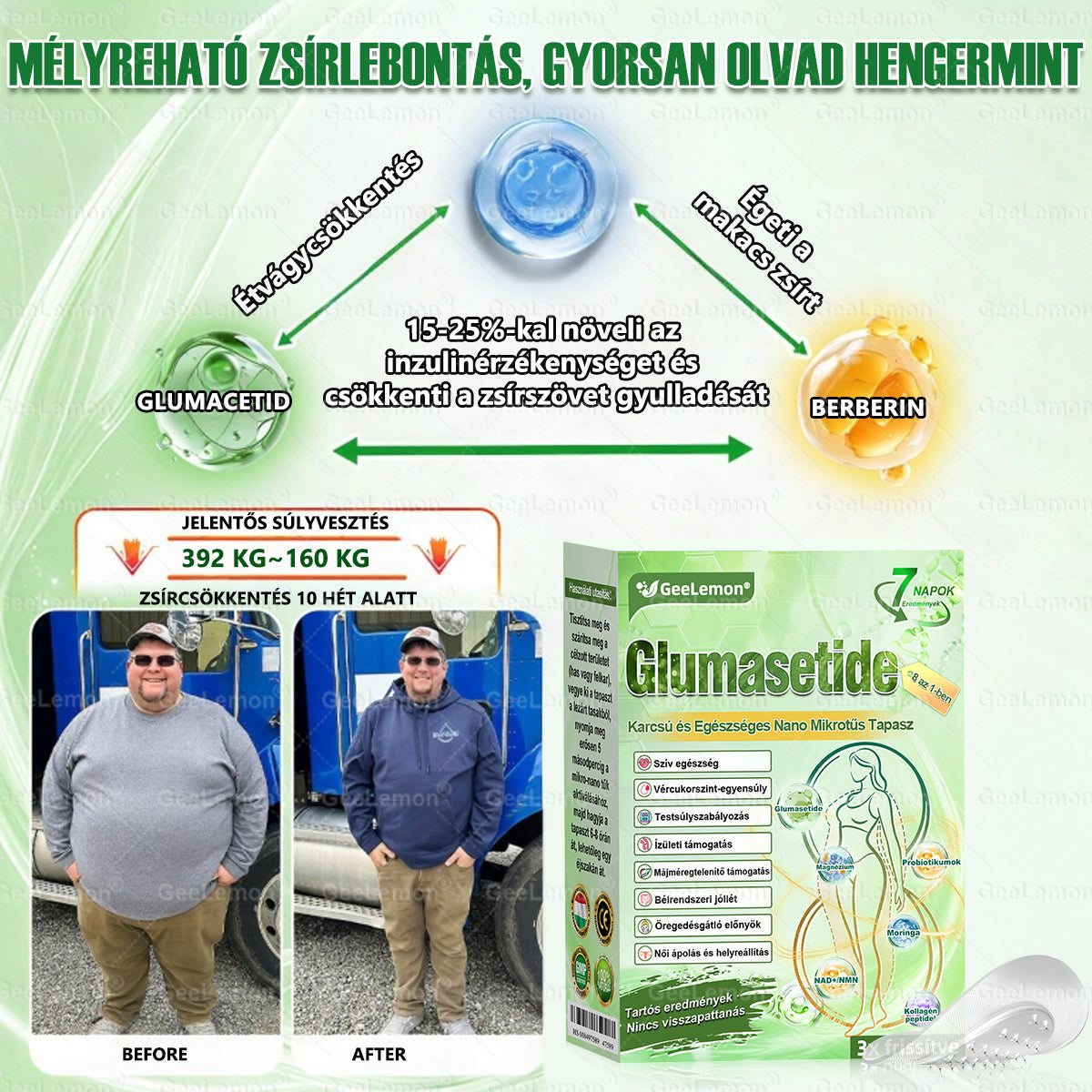 𝐆𝐞𝑒𝐿𝑒𝐦𝐨𝐧® Glumasetide 8 az 1-ben Karcsú és Egészséges Nano Mikrotűs Tapasz ✅