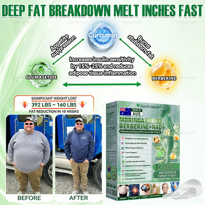 𝐆𝐞𝐞𝐋𝐞𝐦𝐨𝐧® 𝐌𝐨𝐫𝐢𝐧𝐠𝐚 · 𝐁𝐞𝐫𝐛𝐞𝐫𝐢𝐧𝐞 × 𝐍𝐀𝐃+ 𝟏𝟎-𝐢𝐧-𝟏 𝐀𝐝𝐯𝐚𝐧𝐜𝐞𝐝 𝐍𝐚𝐧𝐨 𝐌𝐢𝐜𝐫𝐨𝐧𝐞𝐞𝐝𝐥𝐞 𝐏𝐚𝐭𝐜𝐡