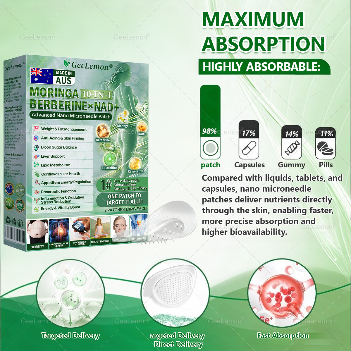 𝐆𝐞𝐞𝐋𝐞𝐦𝐨𝐧® 𝐌𝐨𝐫𝐢𝐧𝐠𝐚 · 𝐁𝐞𝐫𝐛𝐞𝐫𝐢𝐧𝐞 × 𝐍𝐀𝐃+ 𝟏𝟎-𝐢𝐧-𝟏 𝐀𝐝𝐯𝐚𝐧𝐜𝐞𝐝 𝐍𝐚𝐧𝐨 𝐌𝐢𝐜𝐫𝐨𝐧𝐞𝐞𝐝𝐥𝐞 𝐏𝐚𝐭𝐜𝐡