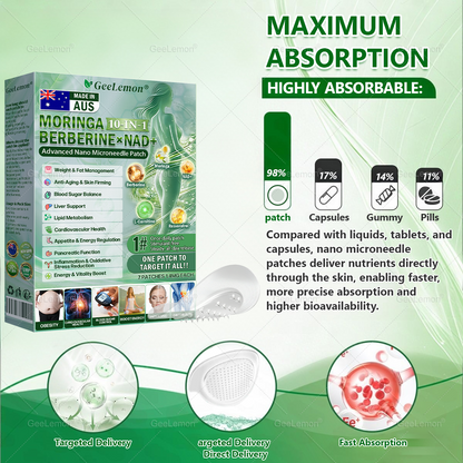 𝐆𝐞𝐞𝐋𝐞𝐦𝐨𝐧® 𝐌𝐨𝐫𝐢𝐧𝐠𝐚 · 𝐁𝐞𝐫𝐛𝐞𝐫𝐢𝐧𝐞 × 𝐍𝐀𝐃+ 𝟏𝟎-𝐢𝐧-𝟏 𝐀𝐝𝐯𝐚𝐧𝐜𝐞𝐝 𝐍𝐚𝐧𝐨 𝐌𝐢𝐜𝐫𝐨𝐧𝐞𝐞𝐝𝐥𝐞 𝐏𝐚𝐭𝐜𝐡