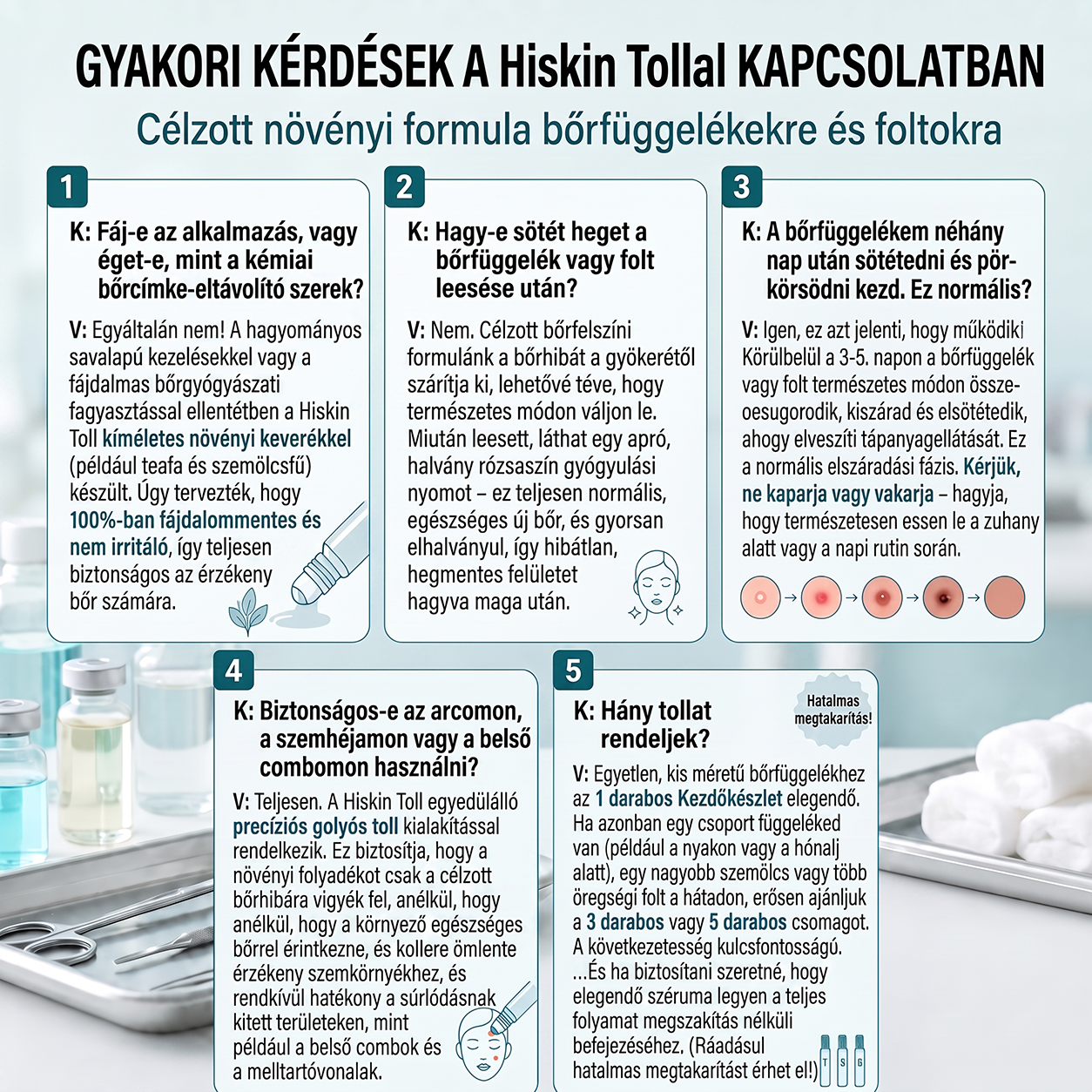 🎁 Hiskin® 7 napos Szemölcseltávolító Roll-on Ápoló Folyadék