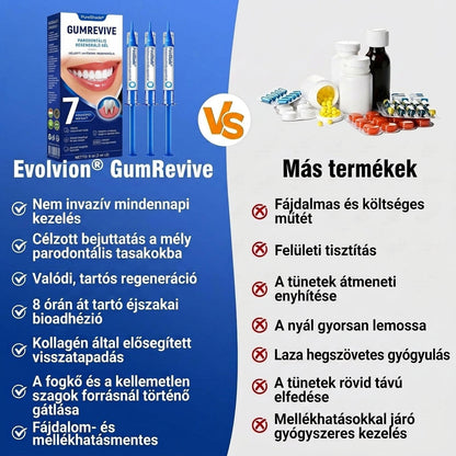 PureShade® 🦷 GumRevive Ínyregeneráló Gél – Az egészségesebb ínyért és magabiztosabb mosolyért 👍