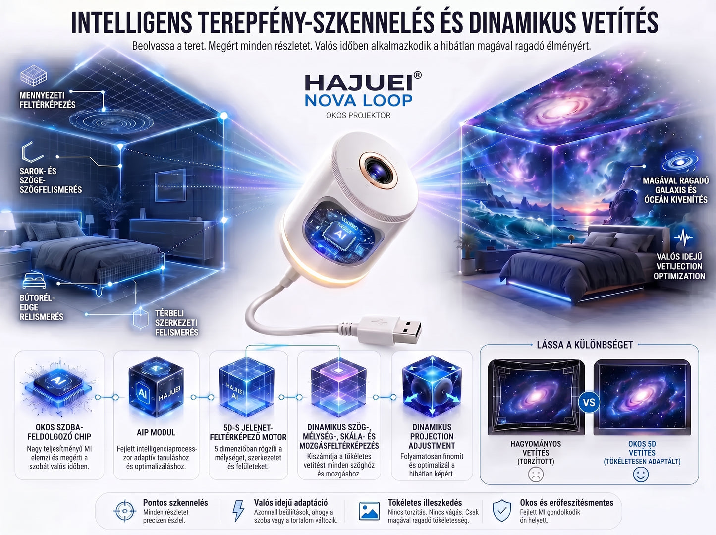 É𝐣𝐣𝐞𝐥𝐢 𝐥á𝐦𝐩𝐚 𝐩𝐫𝐨𝐣𝐞𝐤𝐭𝐨𝐫𝐫𝐚𝐥 HAJUEI®🌋