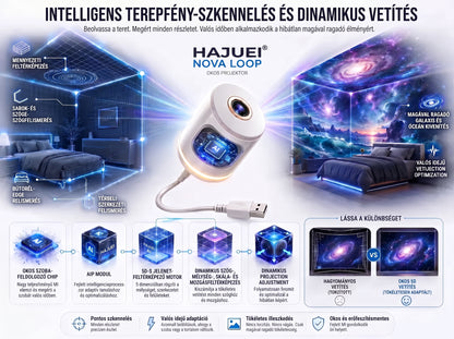 É𝐣𝐣𝐞𝐥𝐢 𝐥á𝐦𝐩𝐚 𝐩𝐫𝐨𝐣𝐞𝐤𝐭𝐨𝐫𝐫𝐚𝐥 HAJUEI®🌋