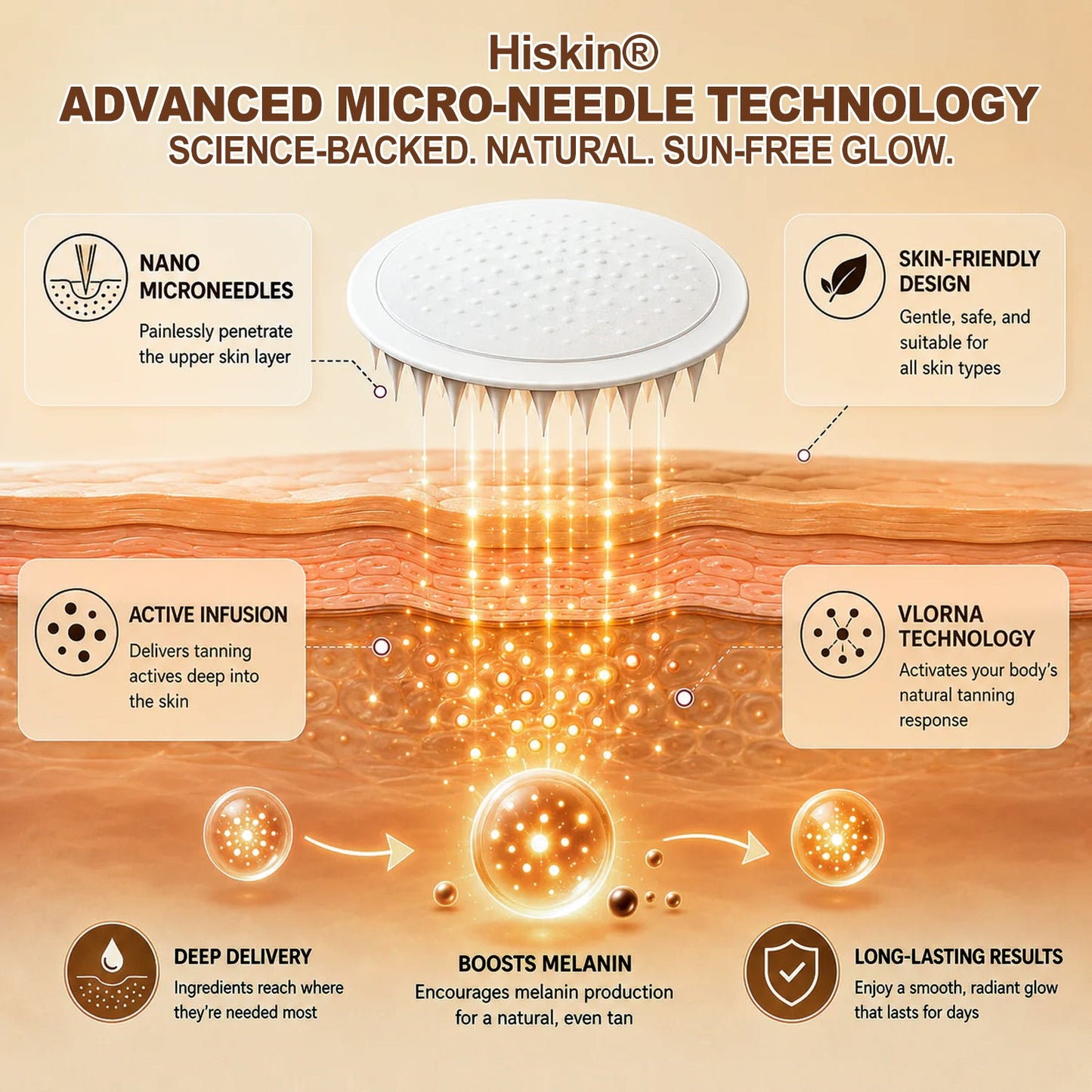 𝐇𝐢𝐬𝐤𝐢𝐧® 𝐒𝐮𝐧𝐥𝐞𝐬𝐬 𝐈𝐧𝐬𝐭𝐚𝐧𝐭 𝐁𝐫𝐨𝐧𝐳𝐞 𝐓𝐚𝐧𝐧𝐢𝐧𝐠 𝐌𝐢𝐜𝐫𝐨𝐧𝐞𝐞𝐝𝐥𝐞 𝐏𝐚𝐭𝐜𝐡☀️ 𝐍𝐨 𝐔𝐕, 𝐍𝐨 𝐎𝐫𝐚𝐧𝐠𝐞, 𝐍𝐨 𝐒𝐭𝐫𝐞𝐚𝐤𝐬, 𝐍𝐨 𝐃𝐇𝐀, 𝐍𝐨 𝐌𝐞𝐬𝐬