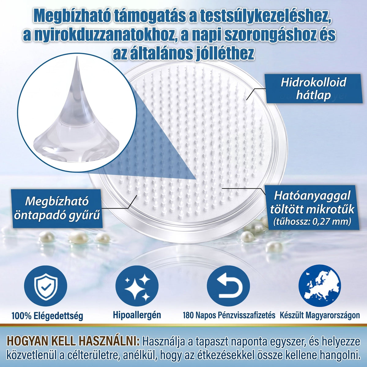 FFBSI® Lymphatic Drainage Slimming Nano Microneedle Patch🍁