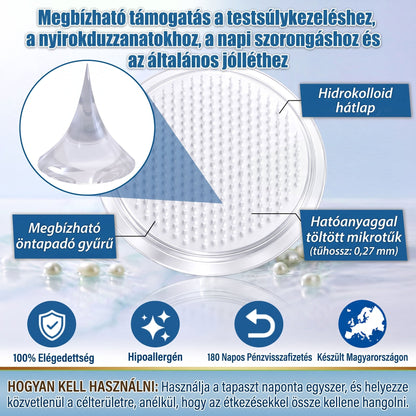 FFBSI® Lymphatic Drainage Slimming Nano Microneedle Patch🍁